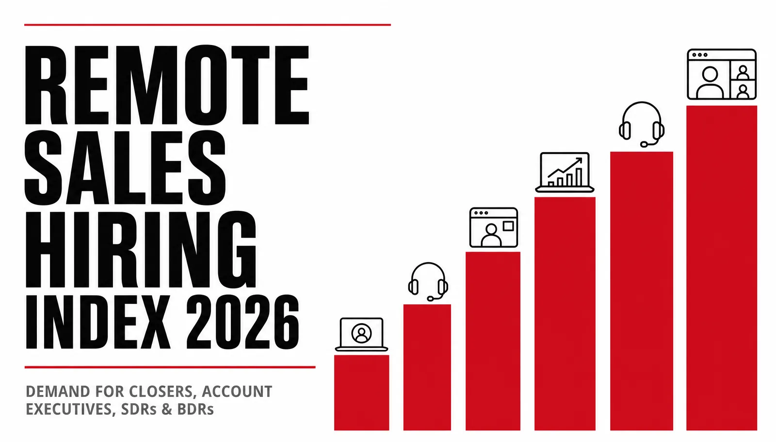 Remote Sales Hiring Index 2026 cover — demand for closers, account executives, SDRs and BDRs